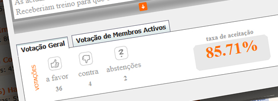 Movimento de Democracia Directa